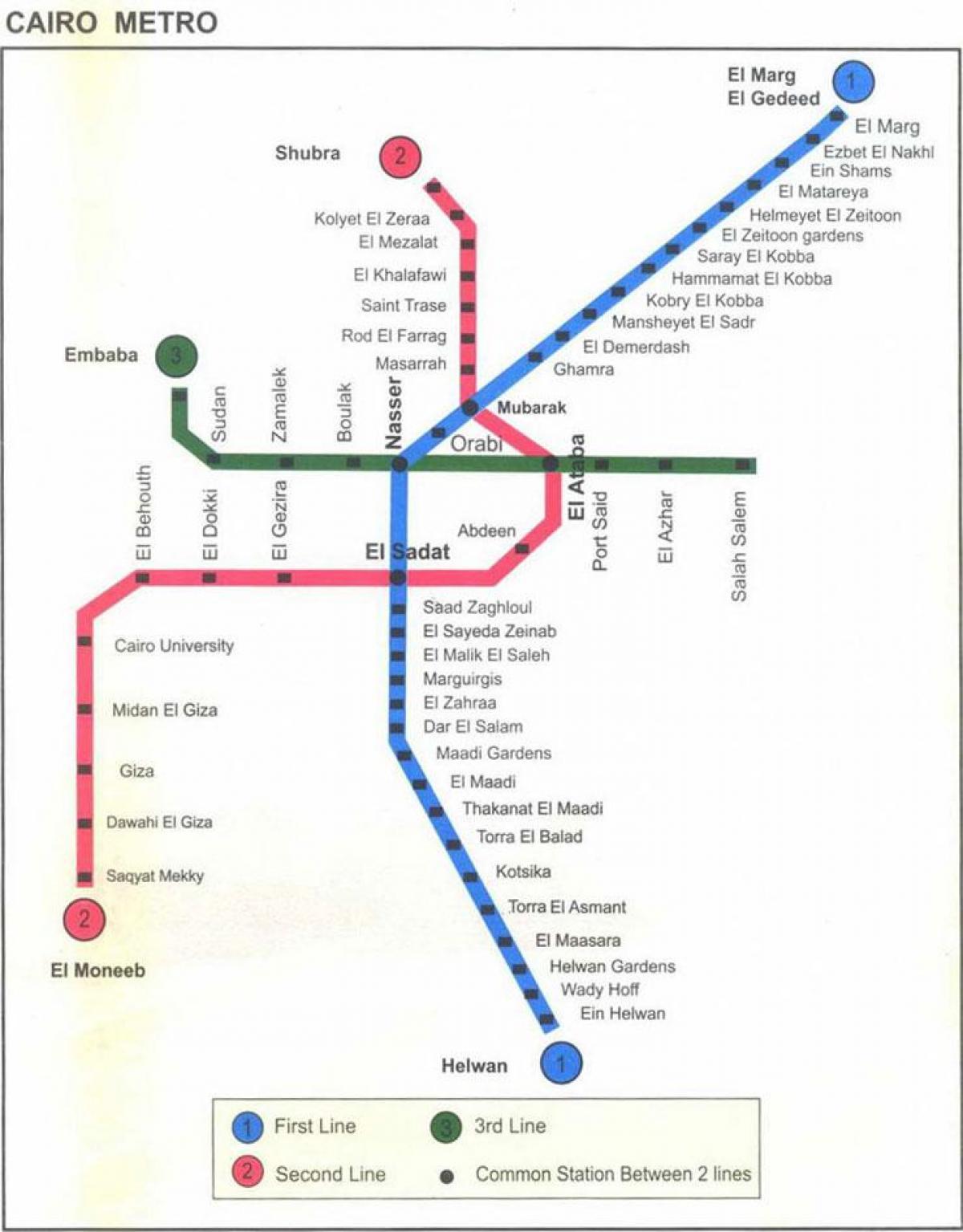 kairo zemljevid podzemne železnice